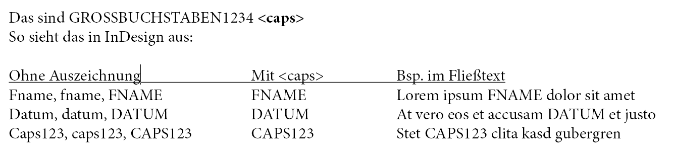 Auszeichnung mit caps